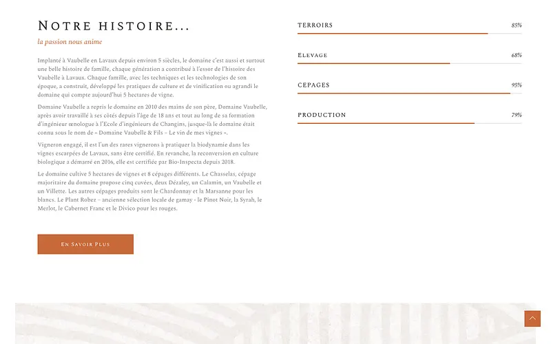 Section du site d'origine du domaine viticole